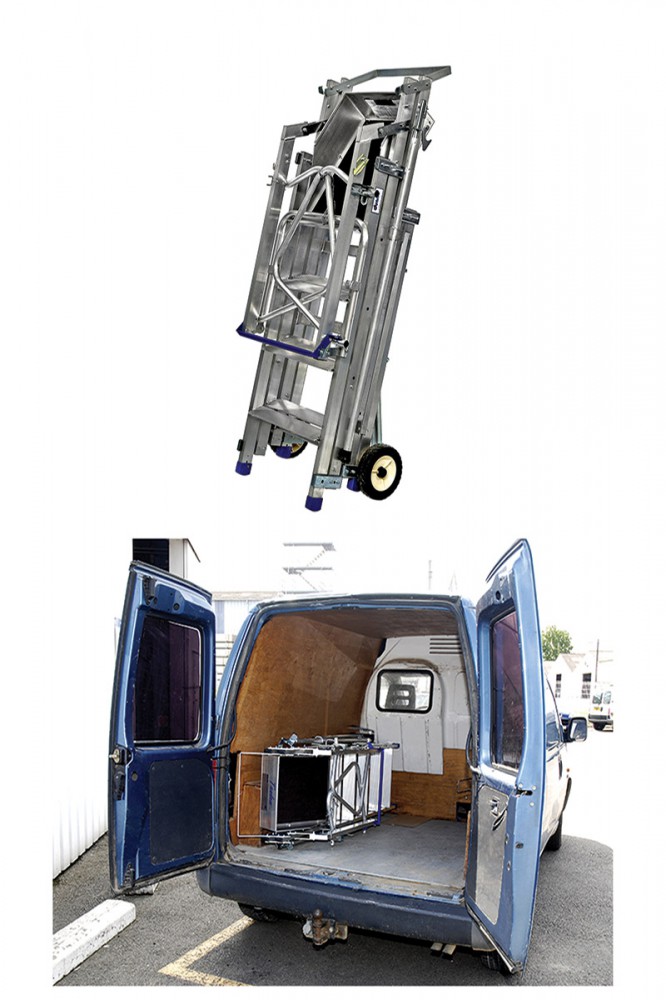 Tandem 7 2025